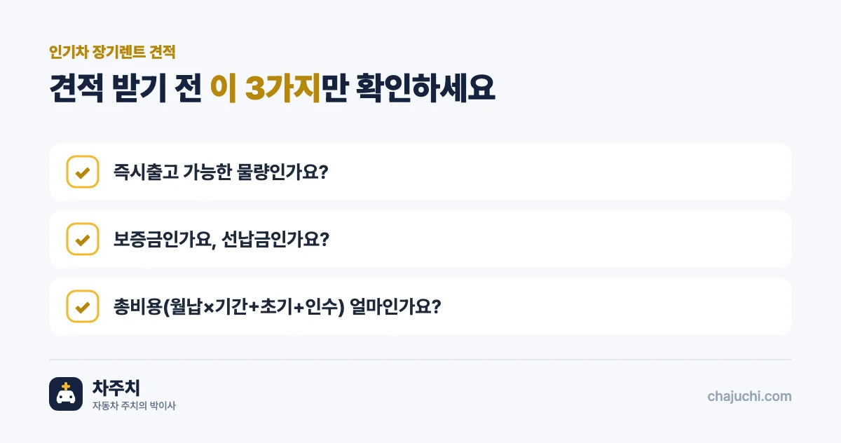 인기차 장기렌트 견적 체크리스트