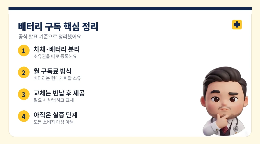 전기차 차체와 배터리 소유권을 분리하는 구조 정리