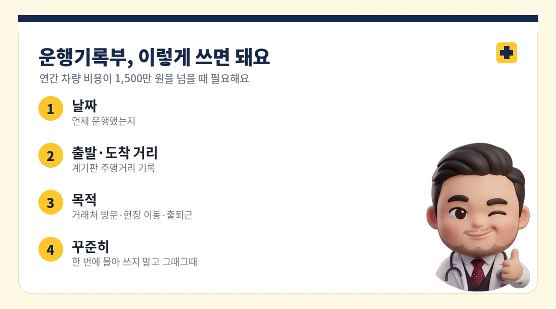 운행기록부 작성이 필요한 경우