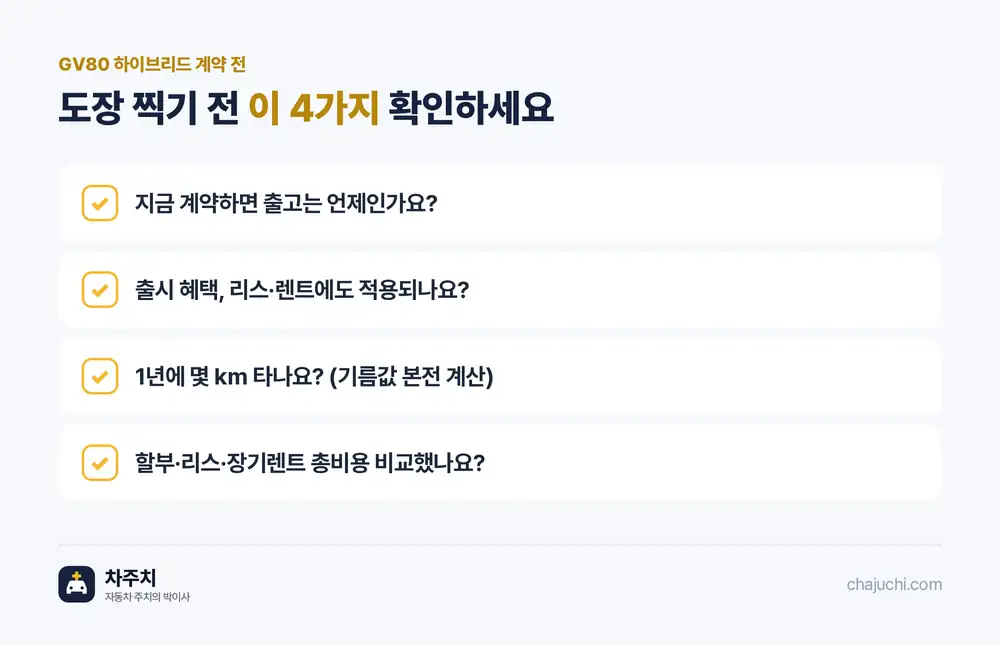 GV80 하이브리드 계약 전 체크리스트