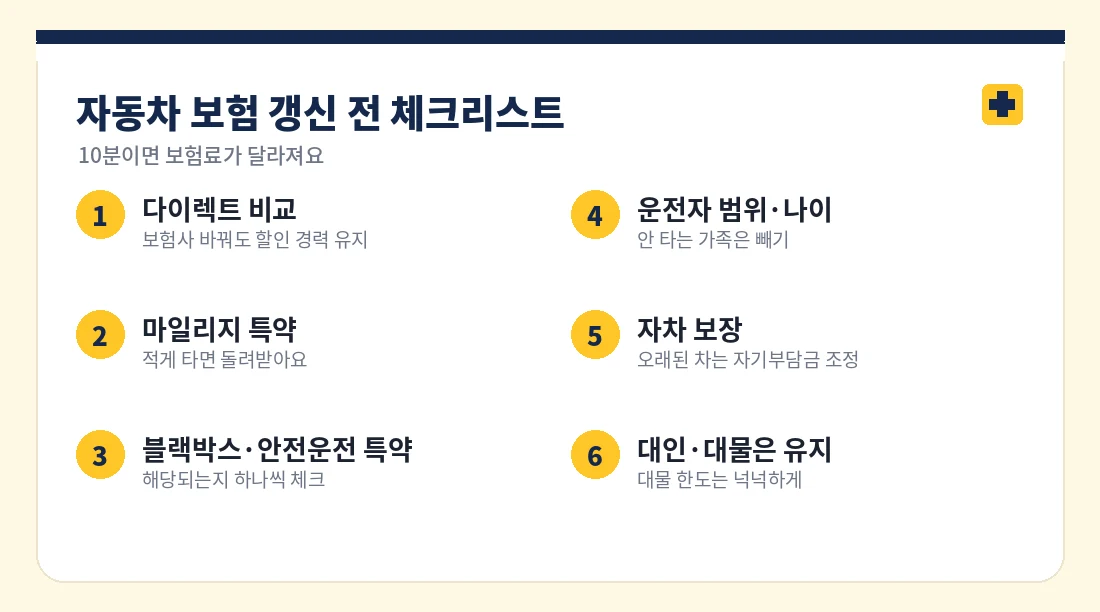 자동차 보험 갱신 전 체크리스트 6가지