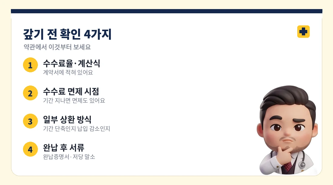 중도상환 전에 약관에서 확인할 4가지 체크리스트