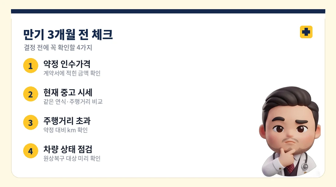 장기렌트 만기 전에 확인할 체크리스트